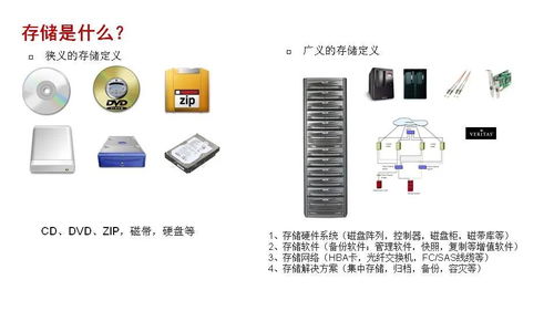 企業(yè)存儲(chǔ)磁盤陣列技術(shù)解析與協(xié)議對(duì)比 軟硬件技術(shù)開發(fā)視角
